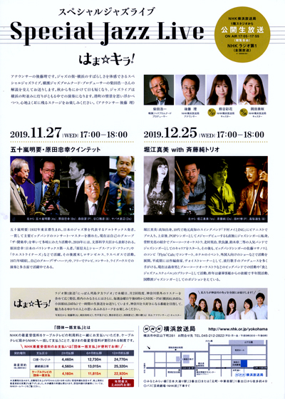Mami Birthday Live